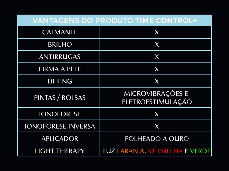 Talika Time Control + equipamento para alisar e reduzir rugas para olhos